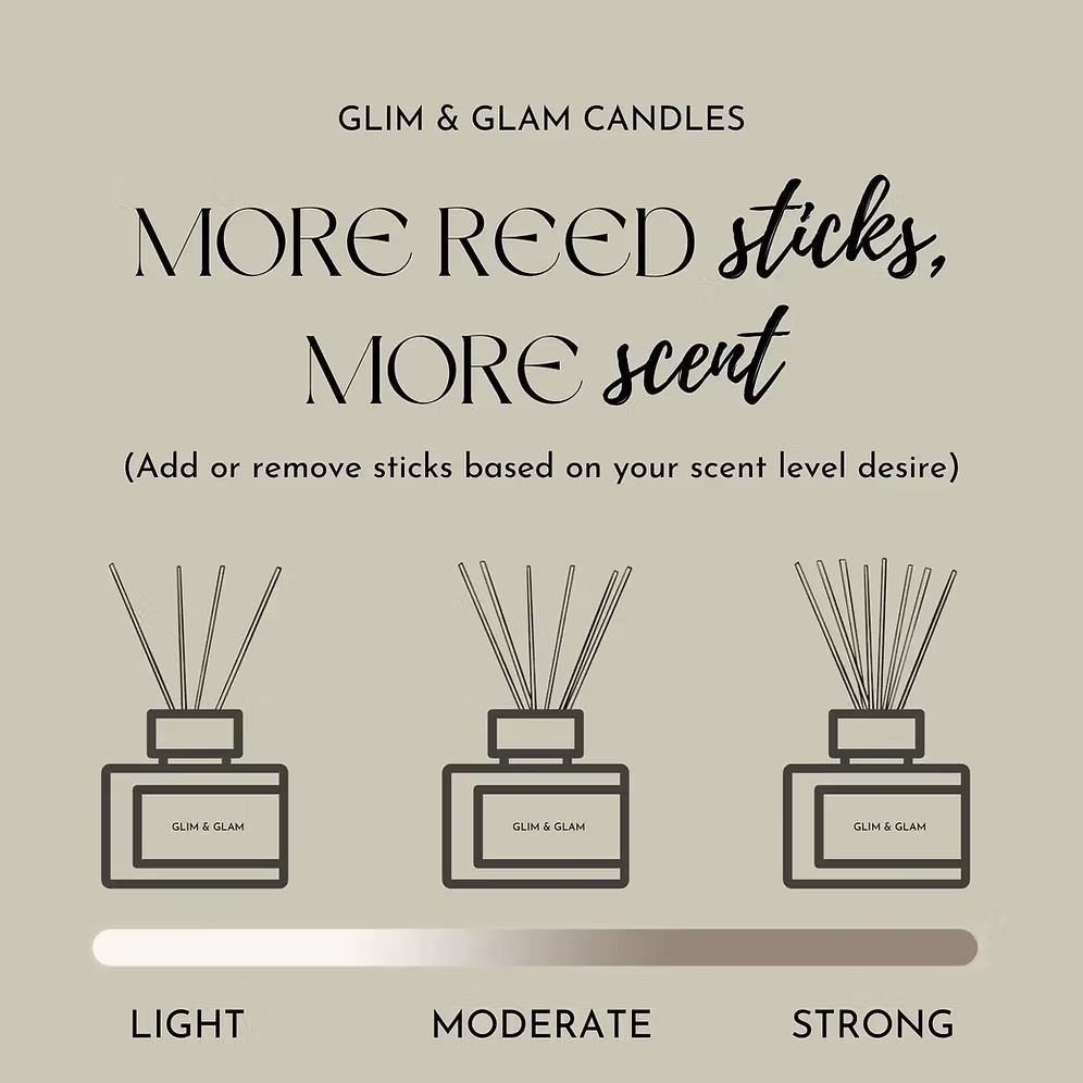 SUNSET BLISS REED DIFFUSER in amber 500 ml bottle, long-lasting luxury home fragrance by Glim Glam